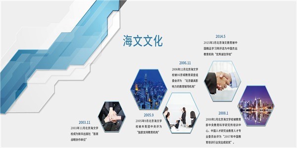海文教育