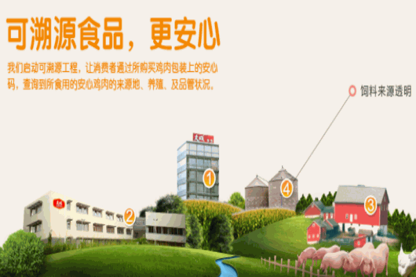 姐妹廚房