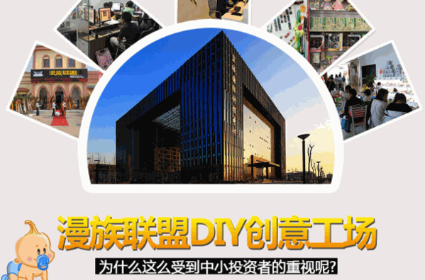 漫族聯(lián)盟DIY創(chuàng)意工場
