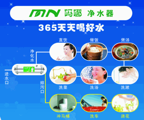 嗎哪凈水器