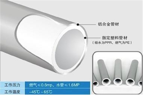 泰德實(shí)業(yè)