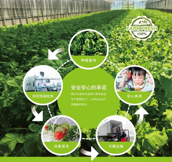 薩莉亞意式餐廳