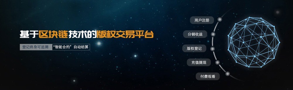 微影院線