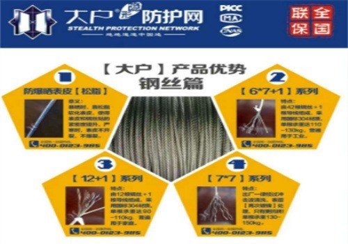 大戶防護網(wǎng)加盟