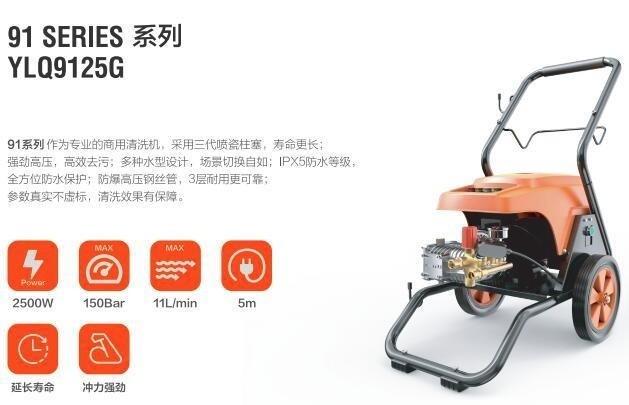 億力洗車機