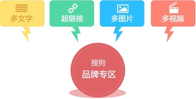 網(wǎng)眾平臺