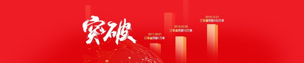盛興優(yōu)選