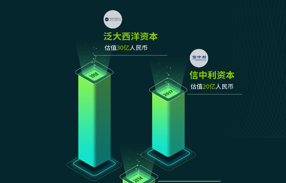 今天超市