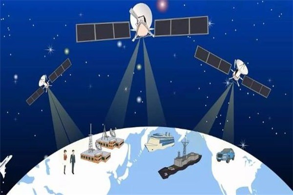 衛(wèi)星眼GPS