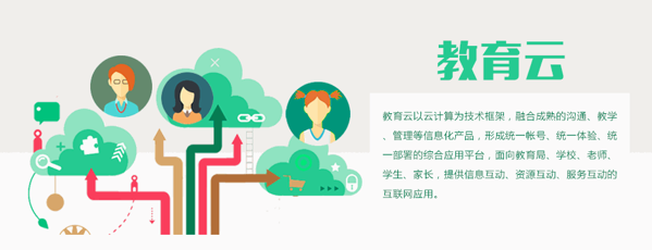 能龍教育