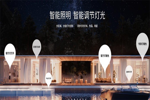 云海物聯(lián)智能家居