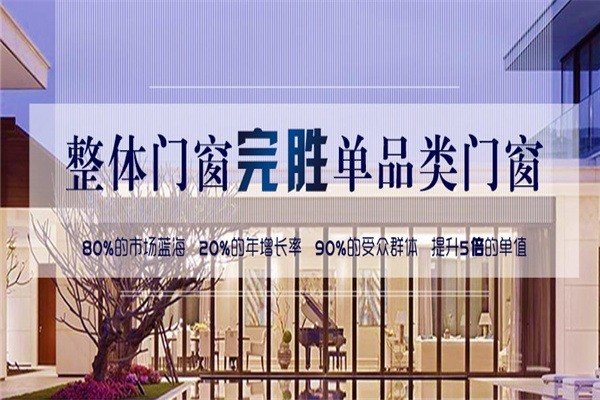 圣堡羅門窗加盟