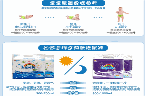 儒雅紙尿褲
