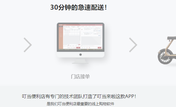 叮當(dāng)來啦O2O便利店
