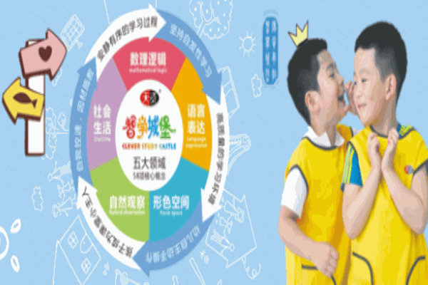 智學(xué)城堡