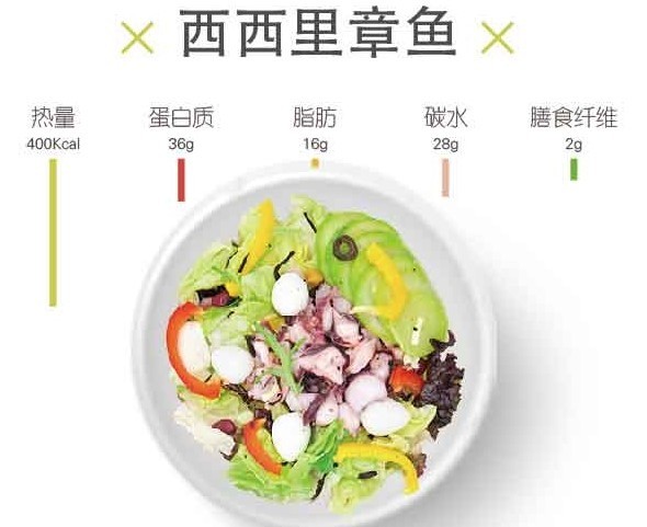 沙啦啦健康餐
