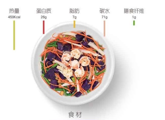 沙啦啦健康餐