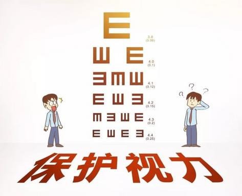 一陽(yáng)正眼視力恢復(fù)