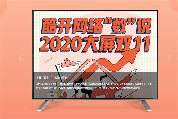酷開電視機(jī)