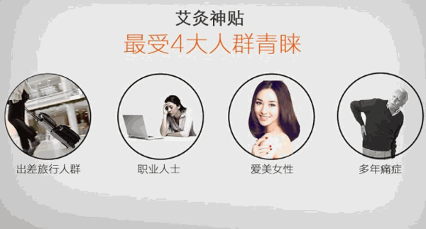 艾益生保健品