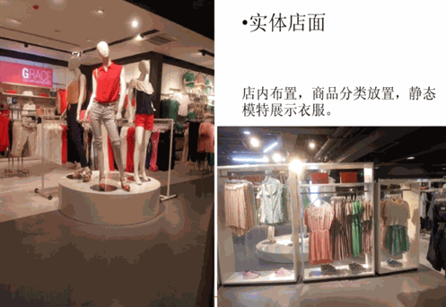 美邦服飾加盟