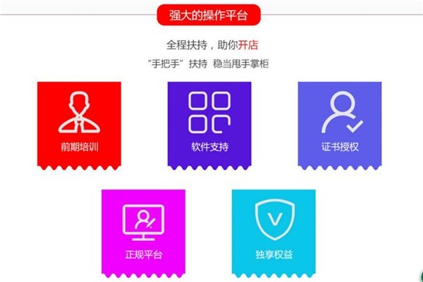 金殿環(huán)球投資咨詢加盟