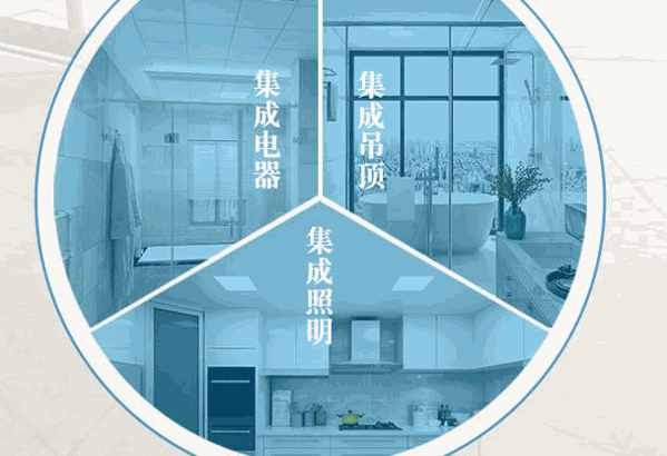 樂飾華庭集成吊頂加盟
