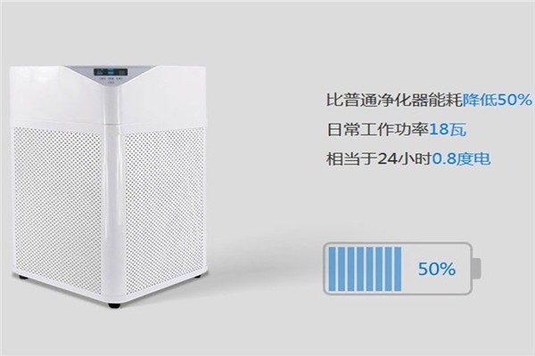 軍工空氣凈化器加盟