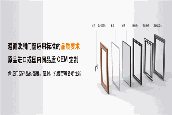 智贏系統(tǒng)門窗