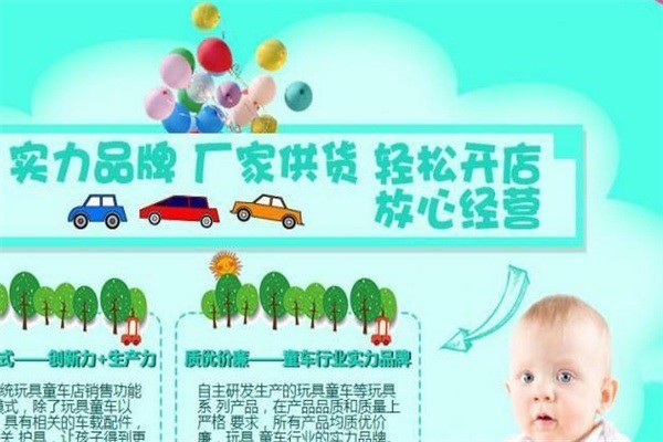 咪哆啦（玩具）童車生活館加盟