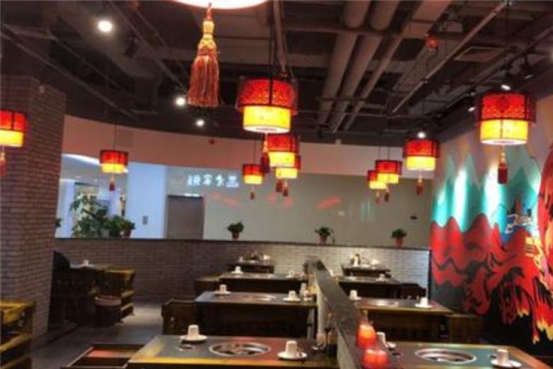 小銅鍋串串香