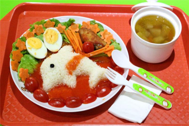 搗蛋猴子兒童主題餐廳