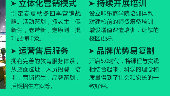 咔樂(lè)童畫少兒美術(shù)