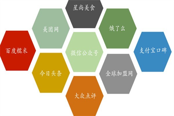 茗言·TEATALK茶飲加盟