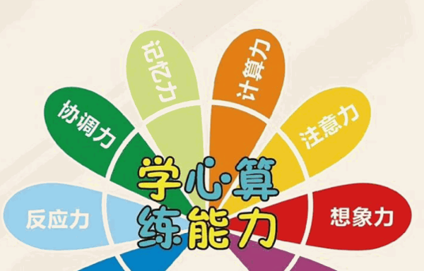 易學(xué)聰國際教育