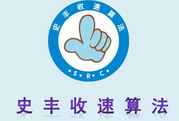史豐收速算法培訓