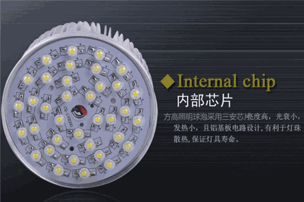 陽光富源LED照明加盟