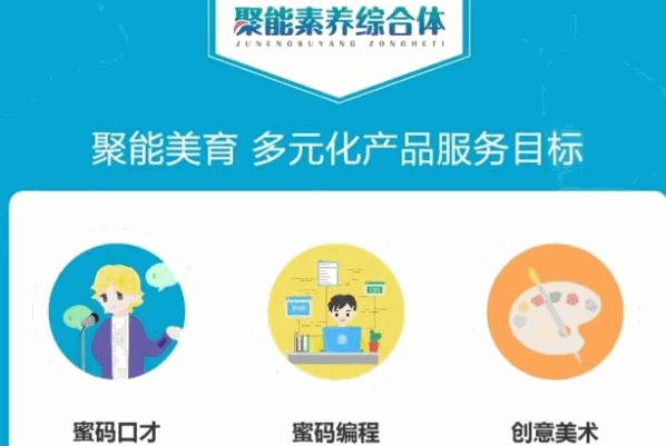 聚能教育培訓(xùn)