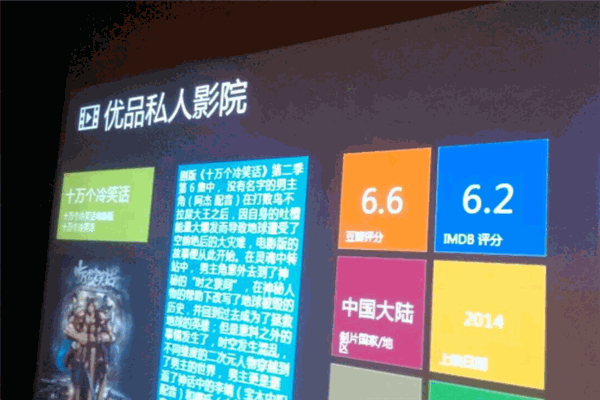 優(yōu)品影院加盟