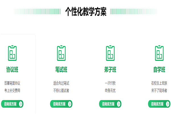 俊杰教育加盟