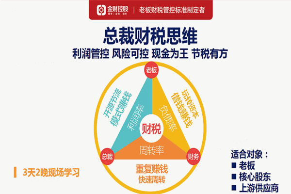 金財教育加盟