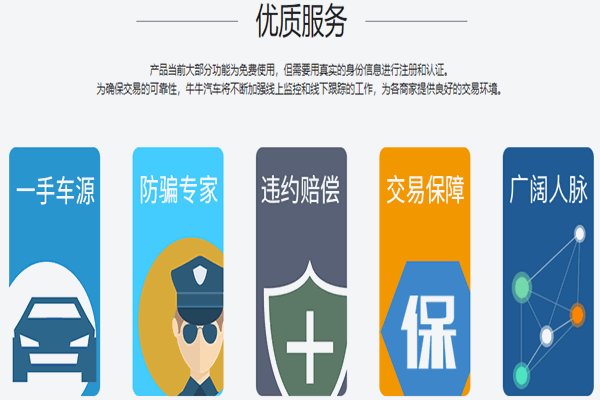 牛牛汽車加盟