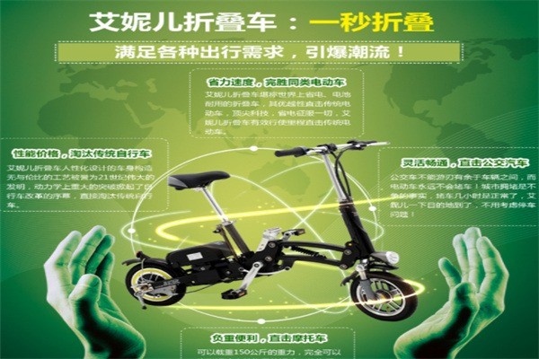艾妮兒折疊電動車加盟