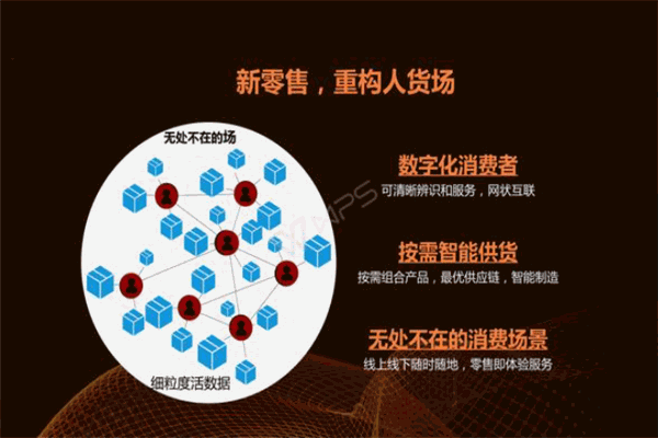 趣云聯(lián)無(wú)人生鮮售貨機(jī)加盟