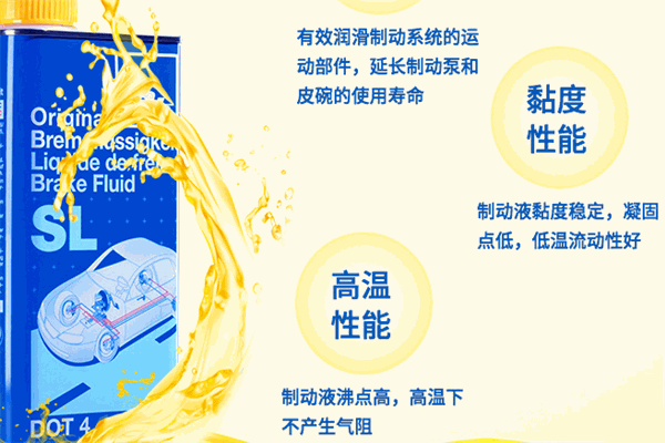 ate潤(rùn)滑油加盟