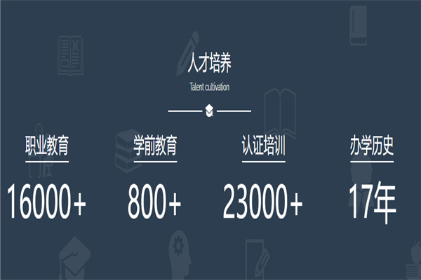 方正教育加盟