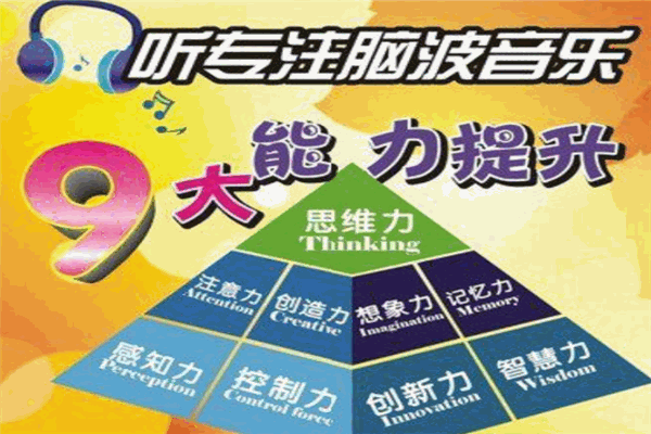 媽仔智教全腦開(kāi)發(fā)中心加盟
