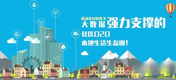 居居俠O2O外賣(mài)系統(tǒng)