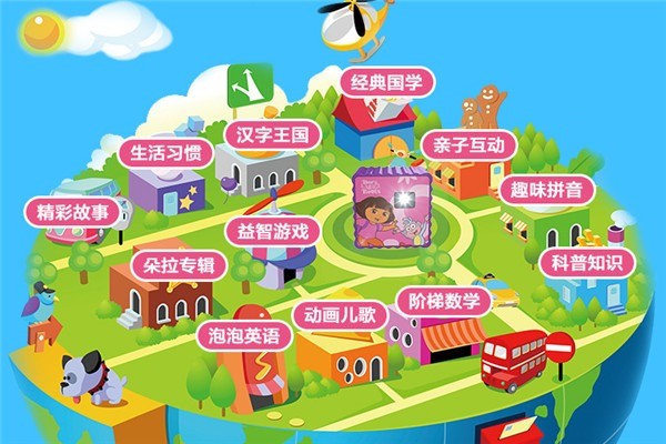 朵拉智能早教投影儀加盟