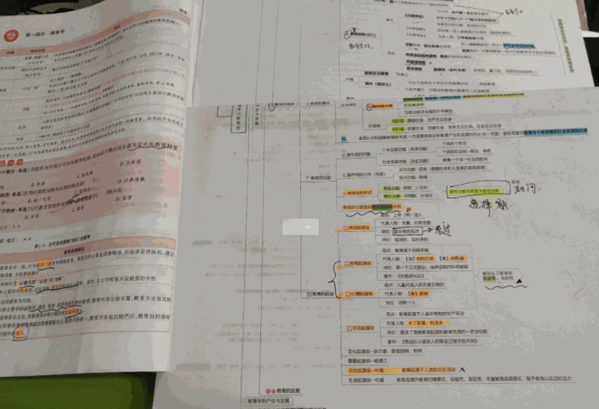 超格教育